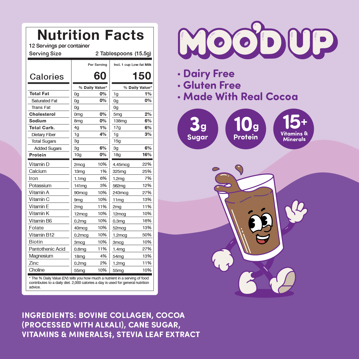 Chocolate Milk & Hot Chocolate Mix