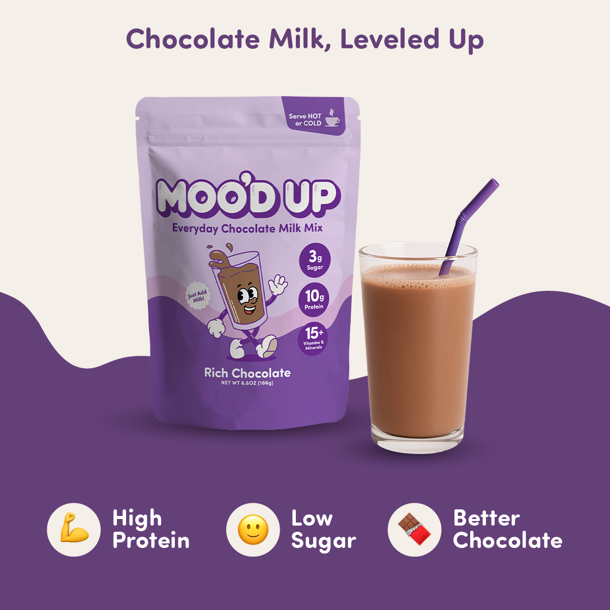 Chocolate Milk & Hot Chocolate Mix