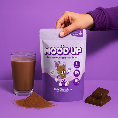 Chocolate Milk & Hot Chocolate Mix